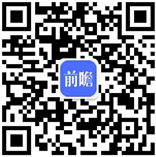 九游app：2025年中国铝加工行业细分铝型材市场分析 铝型材产量接近2200万吨【组图】(图7)