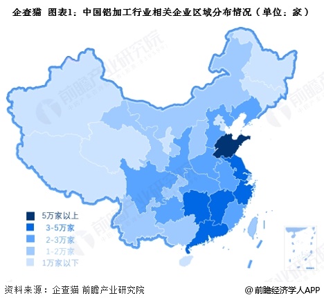 2025年中国铝加工行业区域竞争分析 山东省铝材产量全国第一【组图】