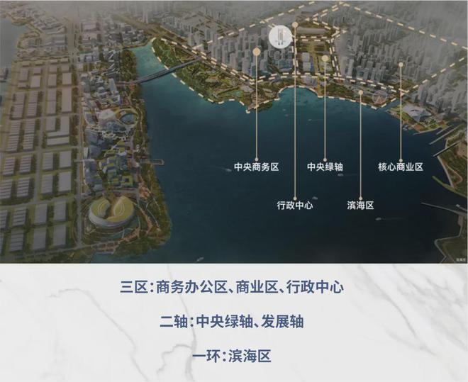 ʚɞ华侨城瑞湾府官方网站华侨城瑞湾府售楼处官方发布@公馆(图6)