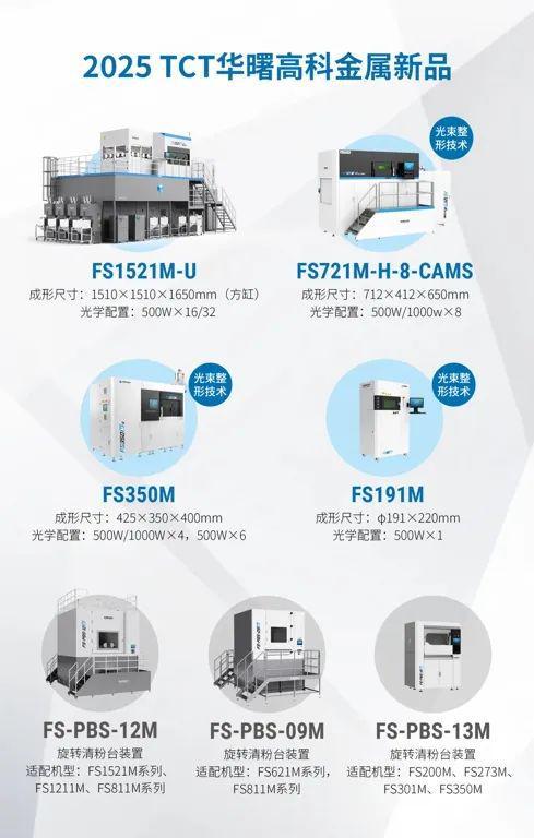 九游体育：华曙高科2024年营收492 亿元净利润为6720万元(图5)