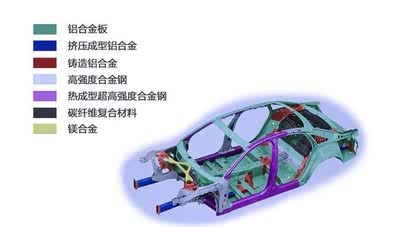 九游官网入口：一种超高强度抗耐磨铝合金材料及其生产工艺制造技术