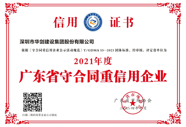 信任满载实力获赞!华剑股份收获一批荣誉及表扬(图5)