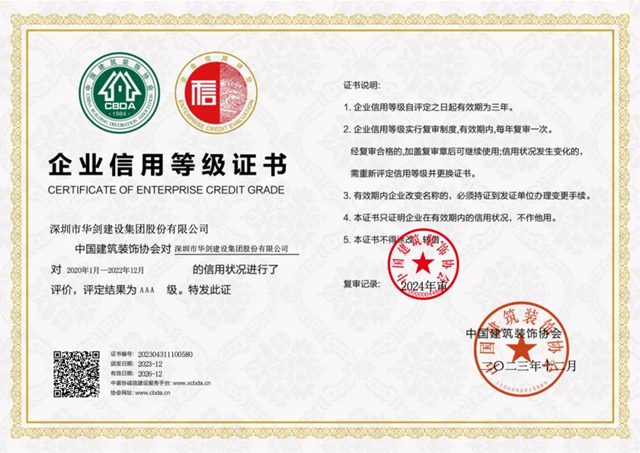 信任满载实力获赞!华剑股份收获一批荣誉及表扬(图3)
