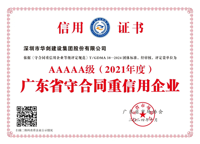 信任满载实力获赞!华剑股份收获一批荣誉及表扬(图6)