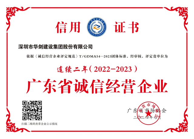 信任满载实力获赞!华剑股份收获一批荣誉及表扬(图7)