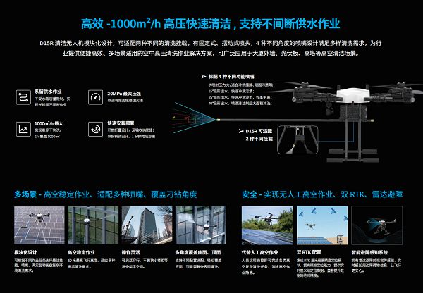 九思智能推出创新空中系留清洗系统引领行业新风向(图7)