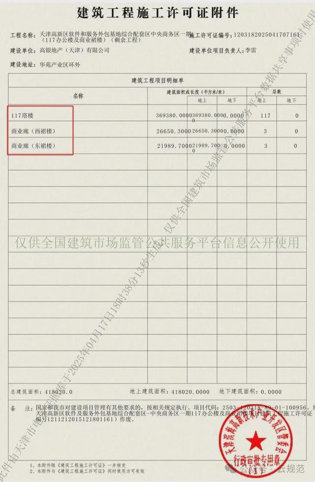 九游体育：等了10年！全国第一高烂尾楼终于复工！(图6)