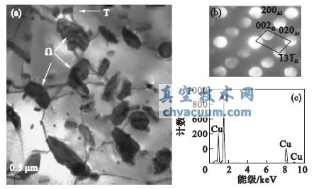 2024铝合金获得高强韧性的冷轧真空热处理工艺(图5)