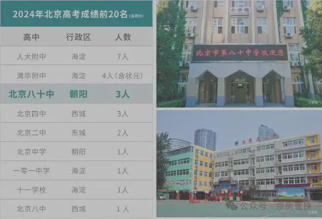 九游体育：中建璞园PARK售楼处-2025首页-中建璞园官方网站欢迎您丨京房天下(图12)