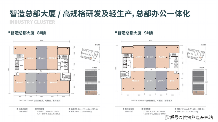 九游官网入口：东莞长安厂房企业形象升级 天工智谷99米地标建筑中空玻璃幕墙设计(图7)