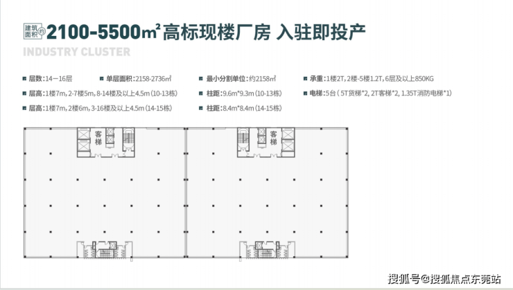 九游官网入口：东莞长安厂房企业形象升级 天工智谷99米地标建筑中空玻璃幕墙设计(图6)