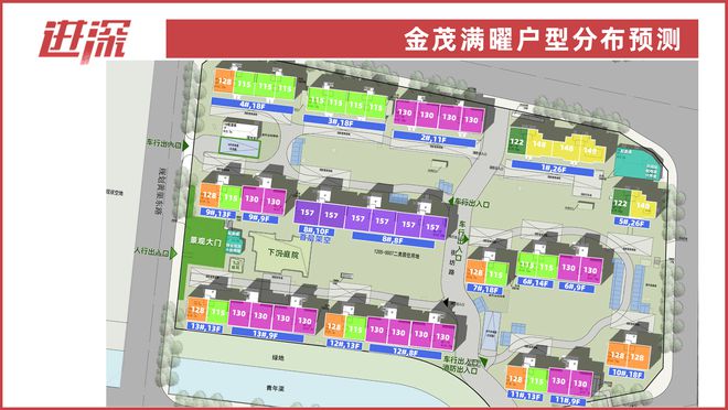 九游app：金茂满曜承诺街坊路对外开放两侧不设置围墙(图7)