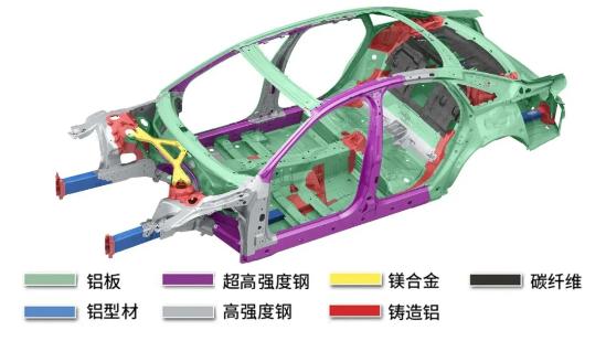 全球高端公路车选购指南辐轮王土拨鼠赛车自行车品牌排行榜前十名