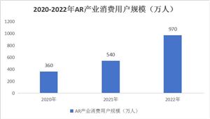 2024年中国建筑幕墙市场竞争及行业发展趋势分析(图5)