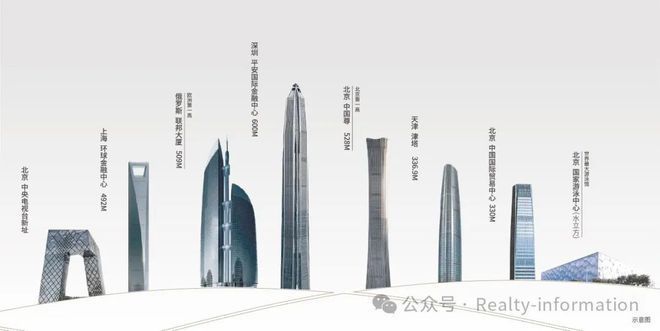 九游app：中建璞园(售楼处)官方朝阳中建璞园-2025新首页-北京房天下(图3)