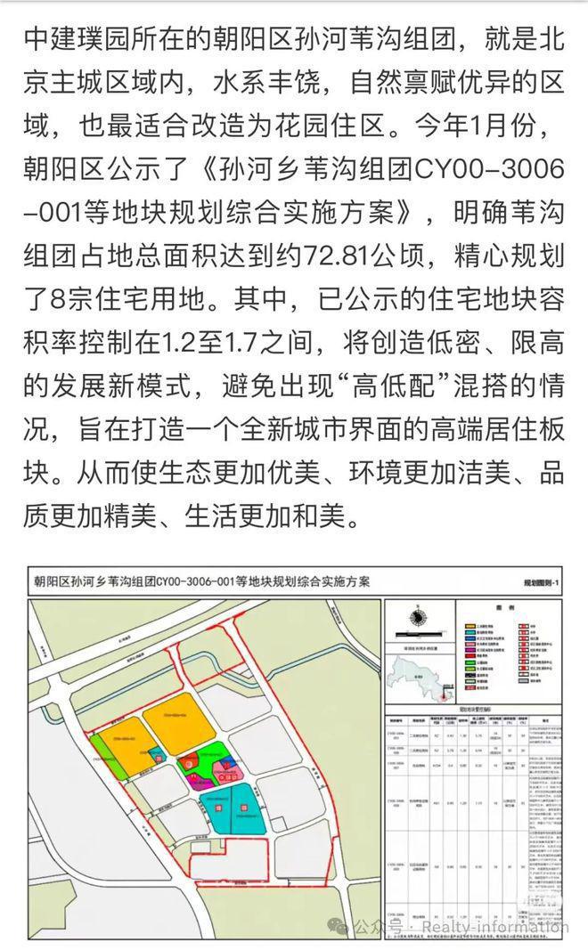 九游app：中建璞园(售楼处)官方朝阳中建璞园-2025新首页-北京房天下(图18)
