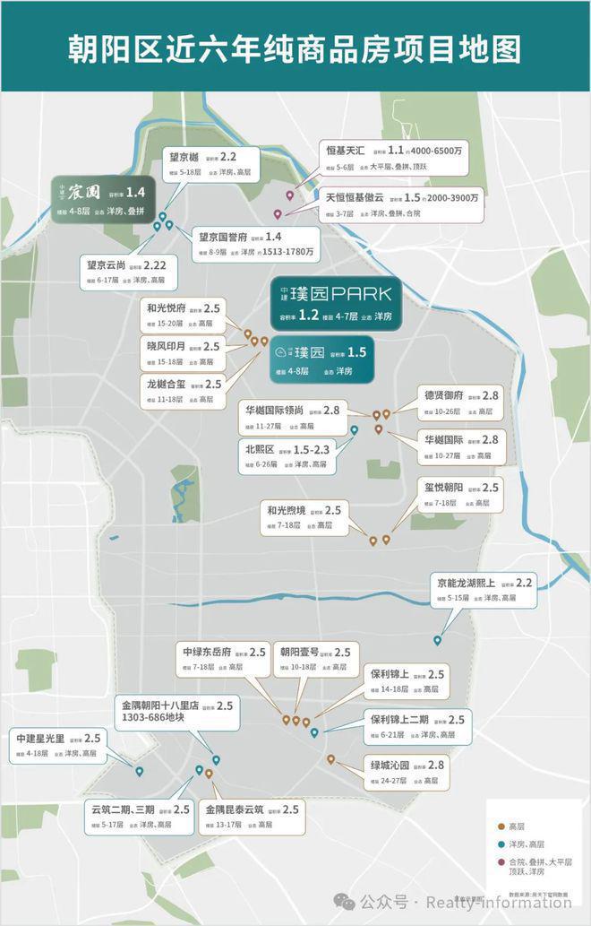 九游app：中建璞园(售楼处)官方朝阳中建璞园-2025新首页-北京房天下(图28)