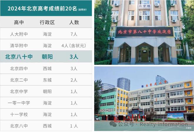 九游app：中建璞园(售楼处)官方朝阳中建璞园-2025新首页-北京房天下(图22)