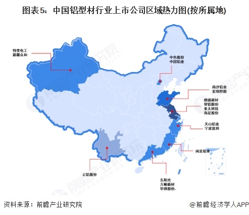 九游体育：【全网最全】2025年中国铝型材行业上市公司全方位对比（附业务布局汇总、业绩对比、业务规划等）(图1)