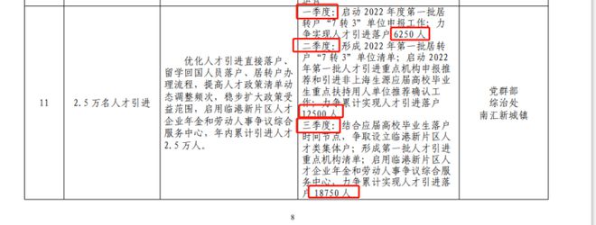 ‌在临港收藏一片会呼吸的玻璃幕墙｜中建玖海云天光影实验实录(图11)