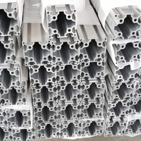 建成支点在行动丨唯享高端铝型材项目冲刺建设(图1)