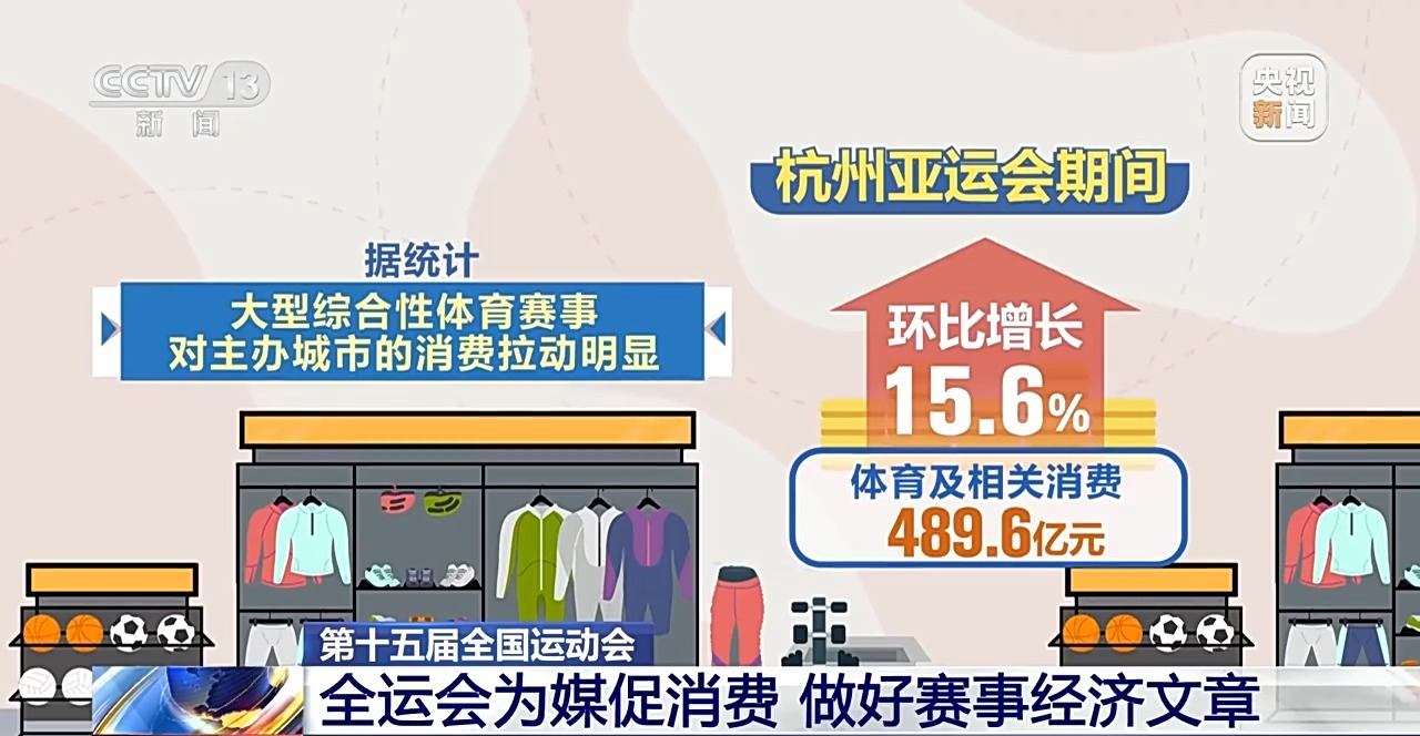 赛事搭台 消费唱戏 大湾区赛事经济如何跑出“新赛道”→(图13)