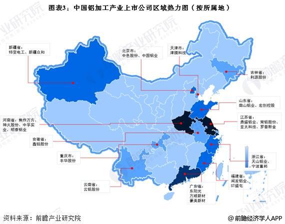 九游官网入口：【干货】铝加工产业链全景梳理及区域热力地图(图3)