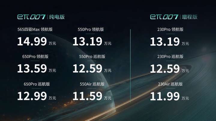 让AI替产品发言2025款东风奕派eπ007如何重构智能出行(图1)