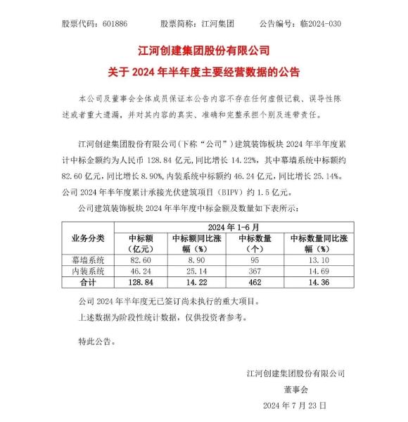 九游体育：中建三局华南取得用于超大玻璃安装建筑幕墙架体专利减少外部环境对超大玻璃造成损坏(图1)
