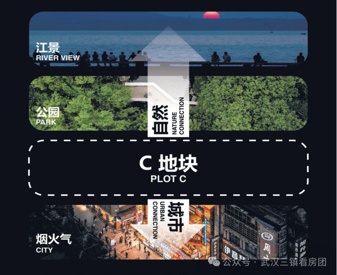 武汉长江天际售楼处→售楼中心→楼盘百科详情→官方咨询热线(图3)