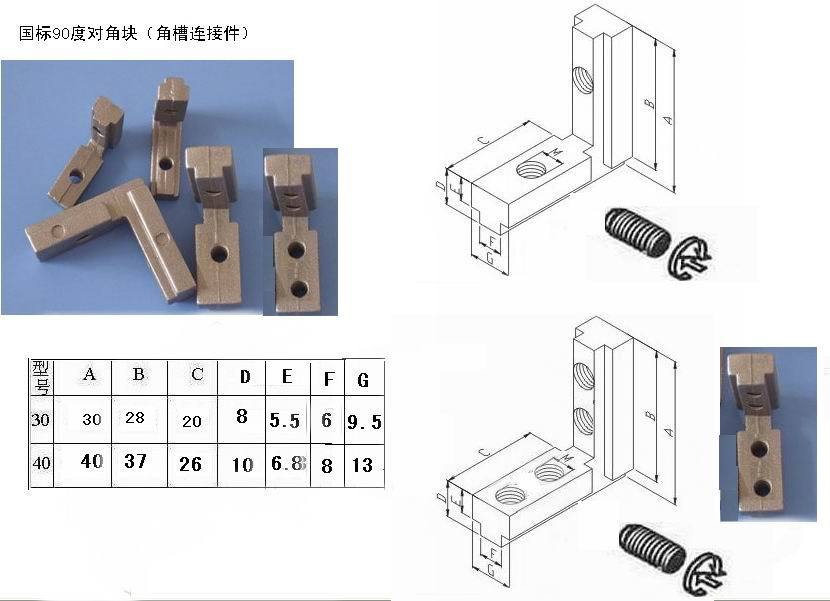 二零二四年度铝合金型材在铝制家居领域销售合同模板docx