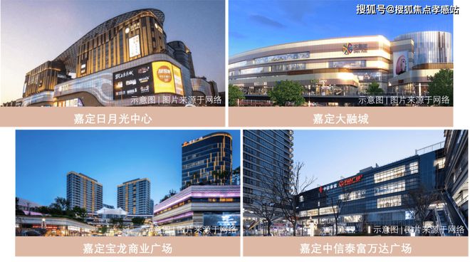 ◈今日聚焦官网@都汇云境官方售楼处发布：嘉定书写未来尊尚生活!(图9)