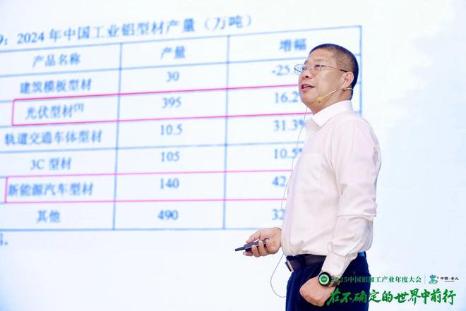 在不确定的世界寻找确定！2025中国铝加工产业年度大会隆重召开(图5)