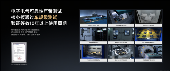 售价2535万元起小米YU7上市三分钟爆单20万台_通信世界网(图12)