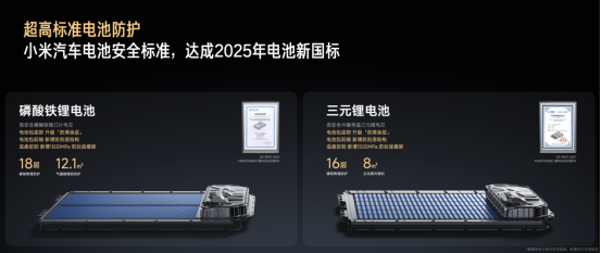 售价2535万元起小米YU7上市三分钟爆单20万台_通信世界网(图19)