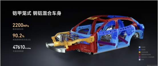 售价2535万元起小米YU7上市三分钟爆单20万台_通信世界网(图18)