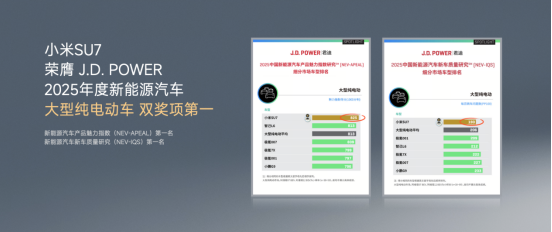 售价2535万元起小米YU7上市三分钟爆单20万台_通信世界网(图17)