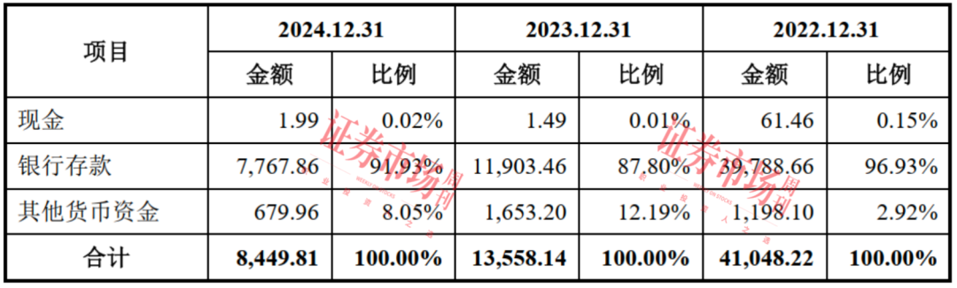 九游官网入口：友升股份提交IPO注册申请 产品获知名汽车厂商认可(图5)