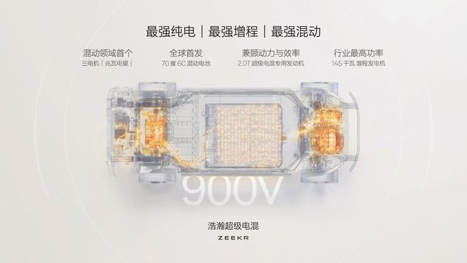 新能源时代旗舰SUV极氪9X首搭豪华电混专属架构浩瀚-S(图6)