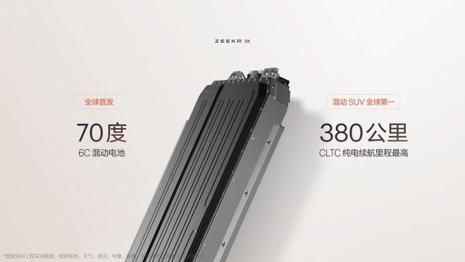 新能源时代旗舰SUV极氪9X首搭豪华电混专属架构浩瀚-S(图9)