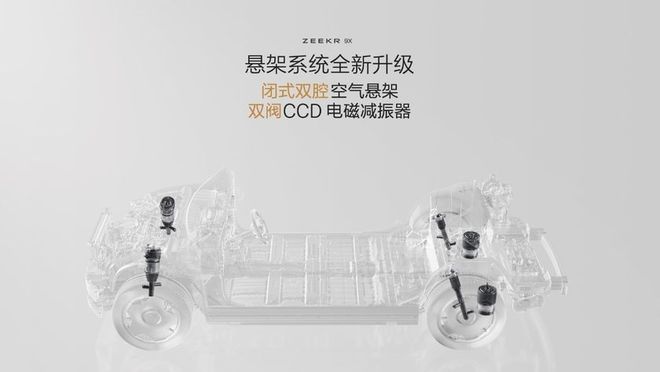 新能源时代旗舰SUV极氪9X首搭豪华电混专属架构浩瀚-S(图12)