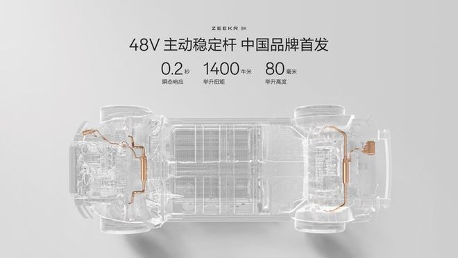 新能源时代旗舰SUV极氪9X首搭豪华电混专属架构浩瀚-S(图13)