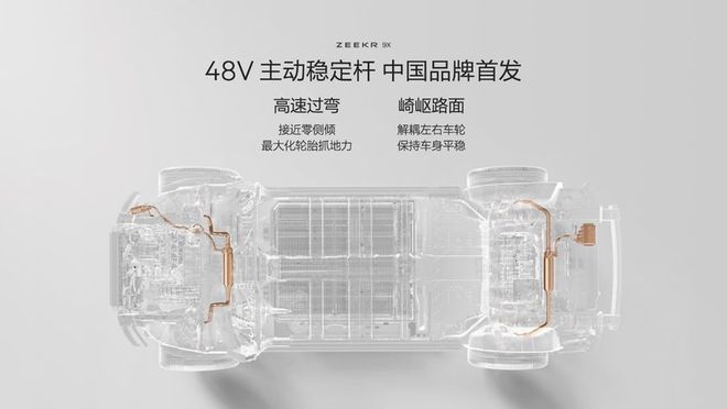 新能源时代旗舰SUV极氪9X首搭豪华电混专属架构浩瀚-S(图14)