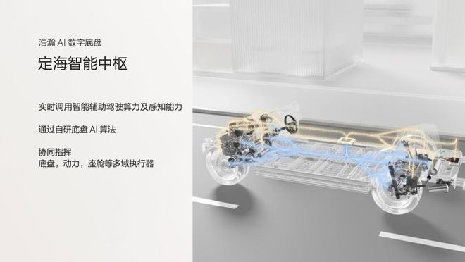 新能源时代旗舰SUV极氪9X首搭豪华电混专属架构浩瀚-S(图15)