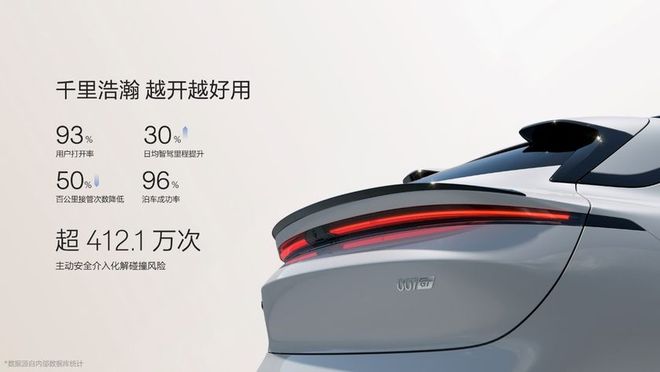 新能源时代旗舰SUV极氪9X首搭豪华电混专属架构浩瀚-S(图22)