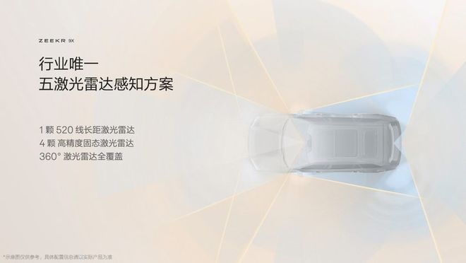 新能源时代旗舰SUV极氪9X首搭豪华电混专属架构浩瀚-S(图24)