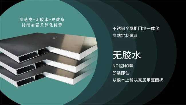 九游体育：法迪奥的差异化之路：坚守高端定位讲好不锈钢高端故事！(图5)