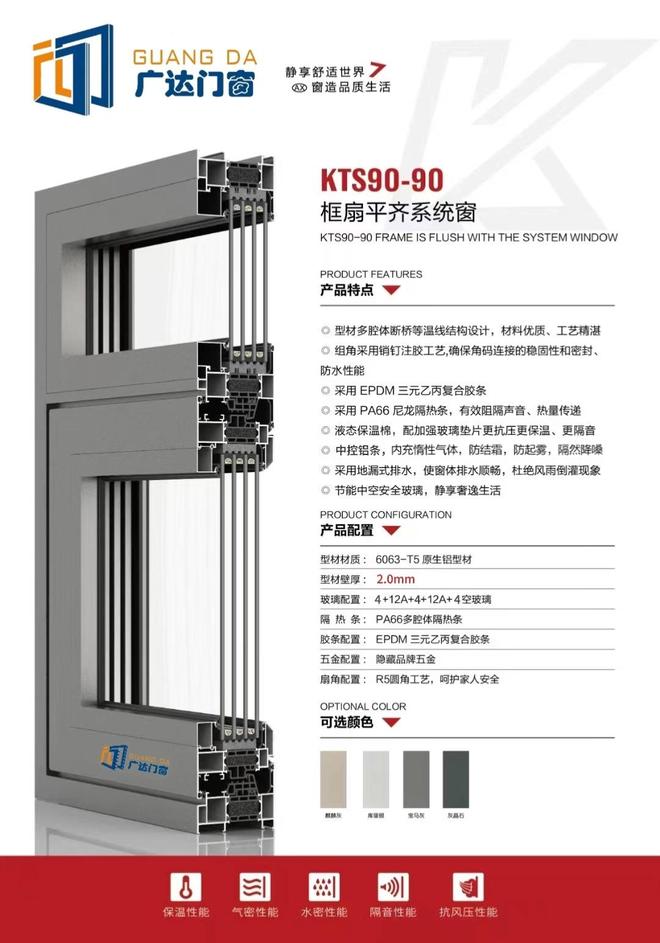 辽源广达铝塑门窗厂：以品质立信 用服务筑情(图4)