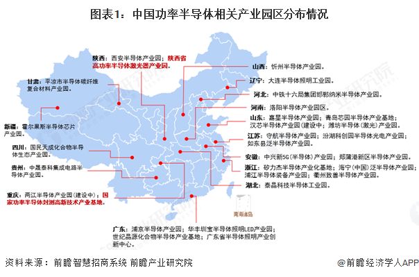 2025年中国功率半导体行业区域发展现状 主要省份的发展建设规划因地制宜【组图】(图1)