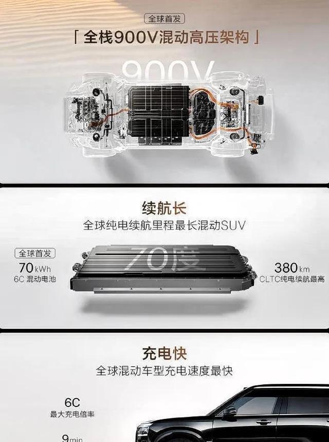 极氪9X先享计划2小时售罄！1400匹马力+3秒破百(图5)